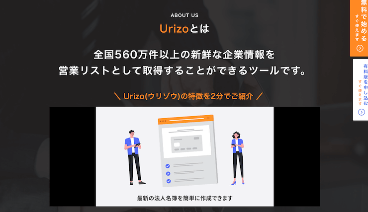 Urizo(ウリゾウ)
